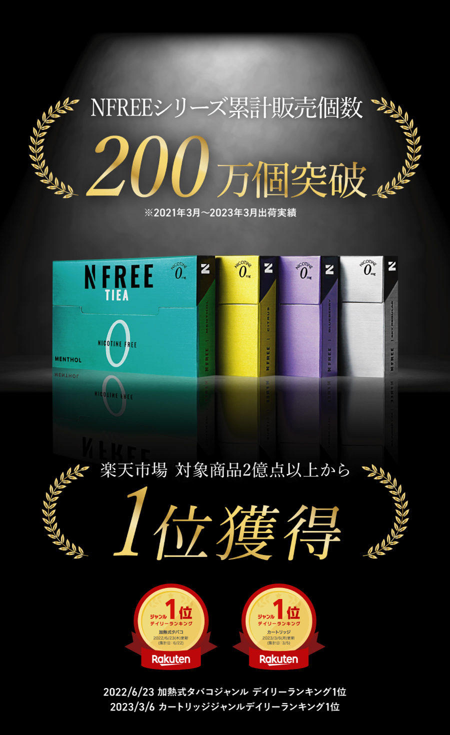 累計販売個数200万個突破、楽天ランキング1位獲得
